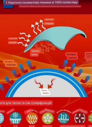 Балаклава флисовая синяя 3