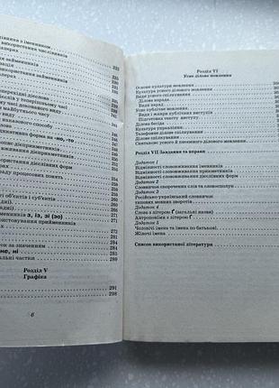 Сучасна українська ділова мова 4