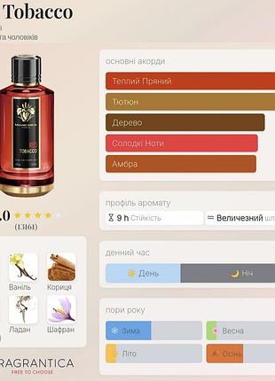 Оригинальн! mancera red tobacco eau de parfum 4