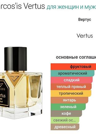 Розпив парфума vertus narcos'is. 6