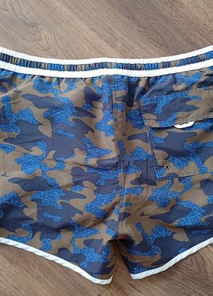 Брендовые шорты skiny. 2