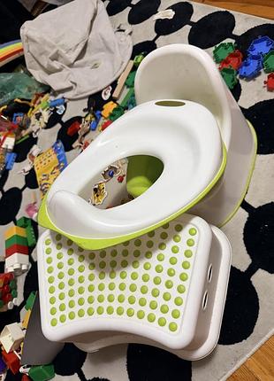 Горщик + накладка + підставка ikea