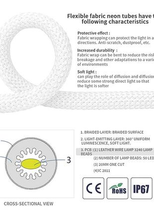 Стрічка-шланг-мотузка led sfk-30 5