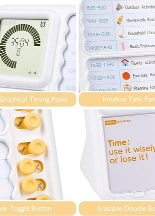 Таймер завдань візуальний для дітей task timer