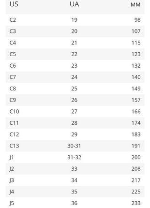 Crocs детские белые сандалии 8