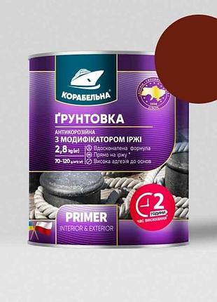 Грунтовка антикорозійна червоно-коричневий 0,9кг пф-010м тм корабельна 7 копійок