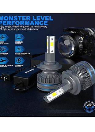 Светодиодные led лампы для авто beamfly h7 (18000lm, 100w, 6000k, 12v) - комплект 2 шт