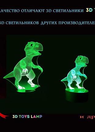 3d светильник "череп" 3dtoyslamp 5