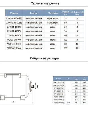Гидроаккумулятор горизонтальный 24л (нерж) aquatica (779111) 8