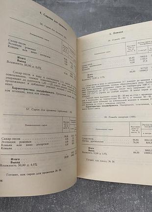 Сборник рецептур 4