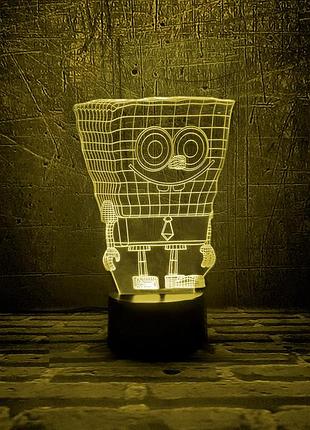 Сменная пластина для 3d светильников "спанч боб" 3dtoyslamp