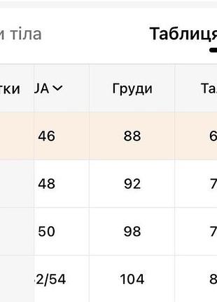 Сукня весна-літо 3
