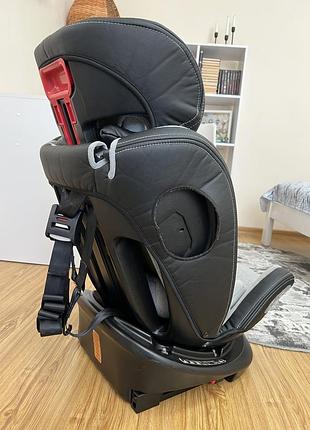 Дитяче автокрісло el camino evolution 360° royal gray,дитяче автокрісло isofix 5