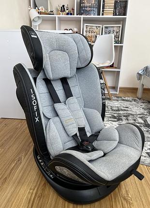 Дитяче автокрісло el camino evolution 360° royal gray,дитяче автокрісло isofix