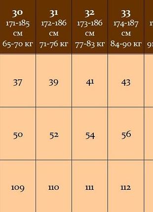 Мужские синие джинсы 2