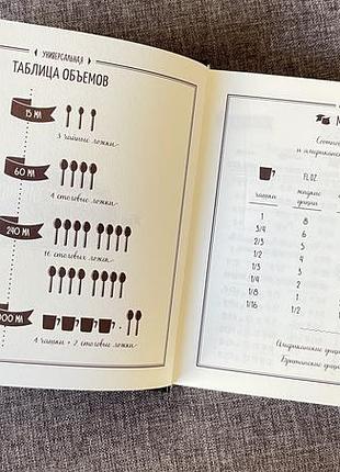 Подарункова книга для запису рецептів, кулінарний блокнот, кук-бук 4