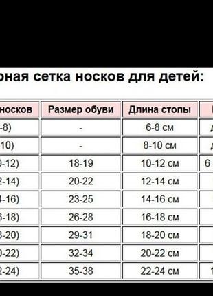 Носки детские коттон хлопок 4