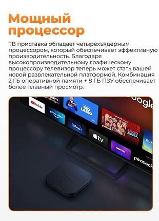 Приставка андроид тв xiaomi, rfe 6