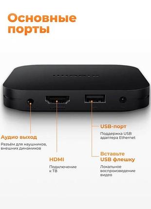 Приставка андроид тв xiaomi, rfe 10