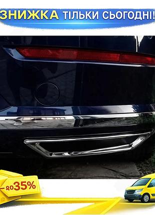 Накладки на глушник omsaline для volkswagen arteon 2шт хромовані накладки для захисту вихлопної труби ku-22