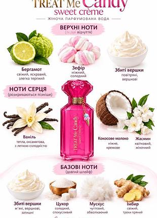 🍭 marc dion treat me candy sweet crème, 100 мл  ніжний, солодкий та дуже «смачний» аромат для тих, хто любить парфуми з гурманським звучанням.