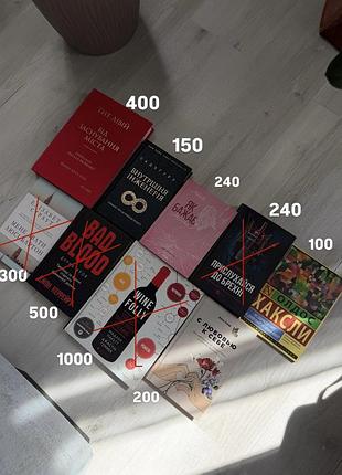 Книжки в гарному стані