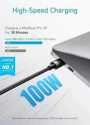 Кабель type c - type c 100w anker 1,8м 2
