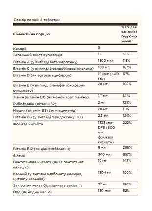 Витамины для беременных solgar prenatal nutrients 120 таблеток добавка для женщин в период беременност sku_dsn_100-57-2969478-20 2