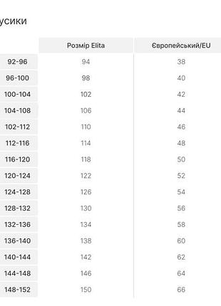 Хлопковые трусы слип 11xl 7