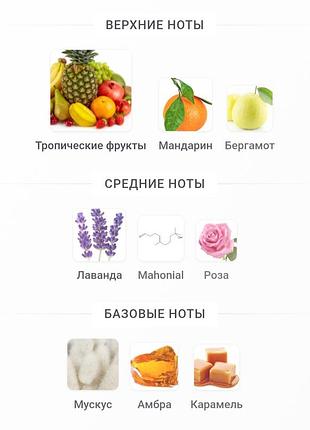 Розпив парфума tropiques fragrance du bois 6