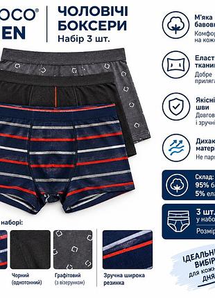 Чоловічі боксери pepco men — 3 шт. 🩳  новий набір чоловічих боксерів pepco men у стильному дизайні.
