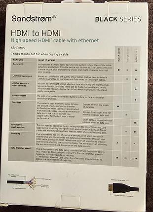 Кабель sandstrøm hdmi-hdmi  3м 4