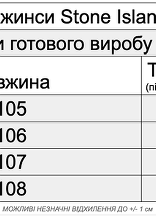 Si джинсы синие 9