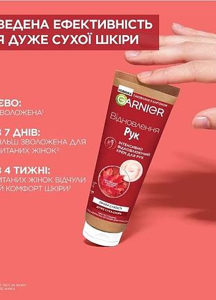 Крем для очень сухой кожи рук 3
