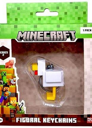 Фігурка-брелок "майнкрафт/minecraft" серія 2 кукча