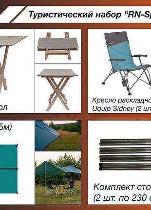 Туристичний набір "rn-sport comfort 2"