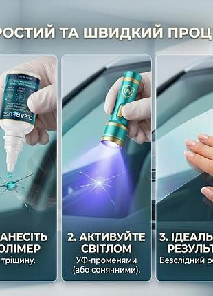 Клей полімер для ремонту скла