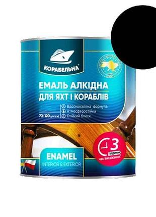 Емаль алкідна пф-115 чорний 0,25кг тм корабельна 7 копійок
