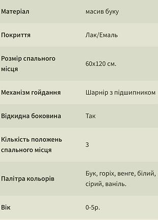 Колиска дитяча 2