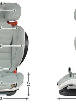 Автокрісло besafe izi flex adac 4 15-36 кг