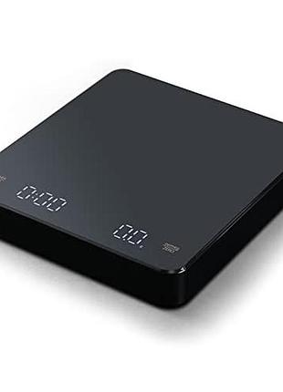 Цифрові ваги для кави coffee scale-for a cup of good coffee ck2150 кухонні ваги 0,1 г/3 кг