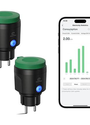 2 шт. уличная розетка с wi-fi eightree outdoor smart plug et71 водонепроницаемая розетка для улици с функцией измерения тока