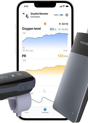 Пульсоксиметр wellue viatom oxygen monitor p01b монітор насичення киснем, частоти серцевих скорочень