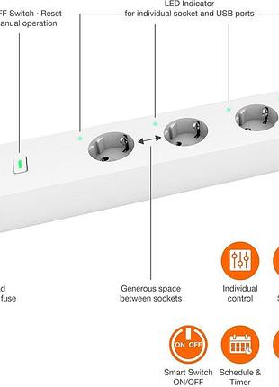 Мережевий фільтр з wi-fi ledvance wi-fi multi power socket eu подовжувач на 3 розетки + 2 usb і 2 type-c виходу 8