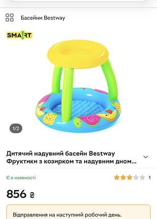 Надувний басейн