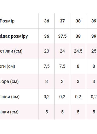 Туфли балетки 5