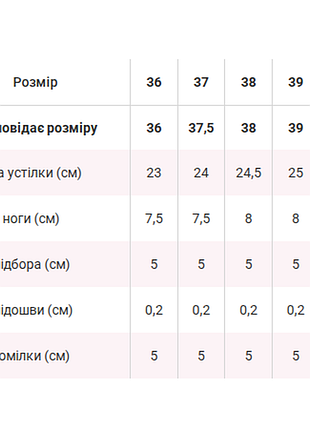 Туфлі з еко-шкіри 5