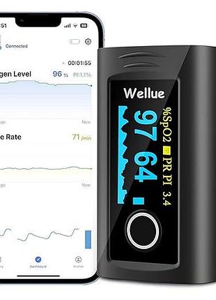 Пульсоксиметр wellue oxysmart fingertip oximeter pc-60f монитор кислорода в крови