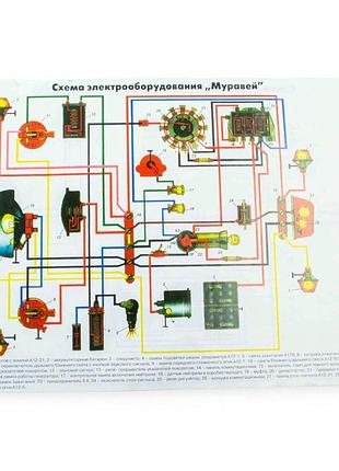 Схема электрооборудования муравей тг-200