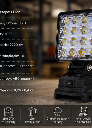 Led прожектор работающий от акб электроинструмента 2xusb без аккумулятора / многофункциональный фонарь прожектор 16led / светодиодный фонарь